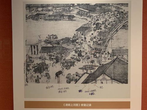 現場 當六百年故宮相遇千年敦煌,午門今展 敦行故遠